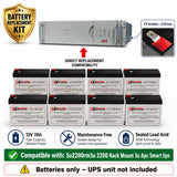 APC SU2200RM3U UPS Battery Replacement Kit RBC105 12V 7Ah AGM 8 Pack UPS Batteries CB Range