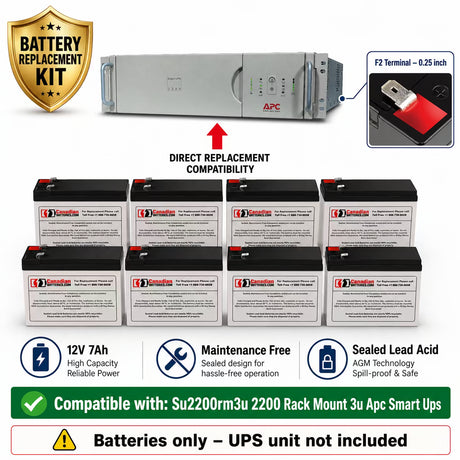 APC SU2200RM3U UPS Battery Replacement Kit RBC105 12V 7Ah AGM 8 Pack UPS Batteries CB Range