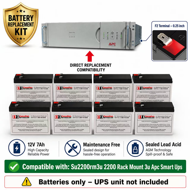 APC SU2200RM3U UPS Battery Replacement Kit RBC105 12V 7Ah AGM 8 Pack UPS Batteries CB Range