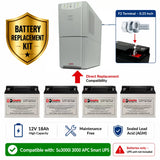APC Smart-UPS SU3000i Replacement Battery Kit 4 x 12V 18Ah AGM UPS Batteries CB Range