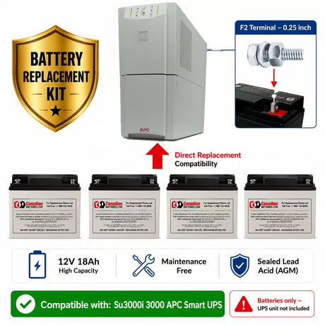 APC Smart-UPS SU3000i Replacement Battery Kit 4 x 12V 18Ah AGM UPS Batteries CB Range