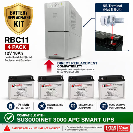 APC SU3000INET UPS Replacement Battery Kit RBC11 12V 18Ah 4 Pack UPS Batteries CB Range