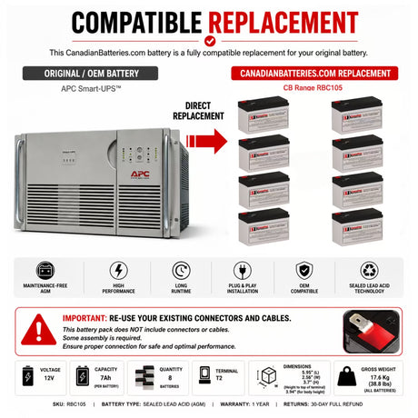 UPS Battery Kit for SU3000RM3U APC Smart-UPS – 8x 12V 7Ah AGM UPS Batteries CB Range