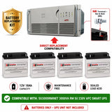 APC SU3000RMINET RBC11 Replacement Battery Kit 12V 18Ah 4 Pack UPS Batteries CB Range