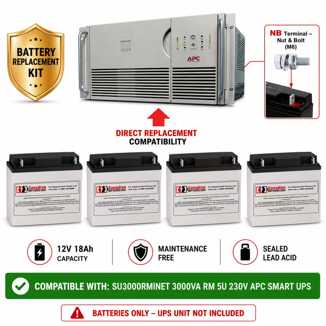 APC SU3000RMINET RBC11 Replacement Battery Kit 12V 18Ah 4 Pack UPS Batteries CB Range