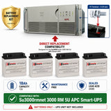 APC RBC11 Replacement Battery Kit for SU3000RMNET 12V 18Ah x4 UPS Batteries CB Range