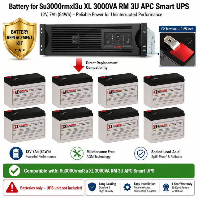Battery for APC Su3000rmxl3u UPS – RBC27 12V 7Ah AGM Kit UPS Batteries CB Range
