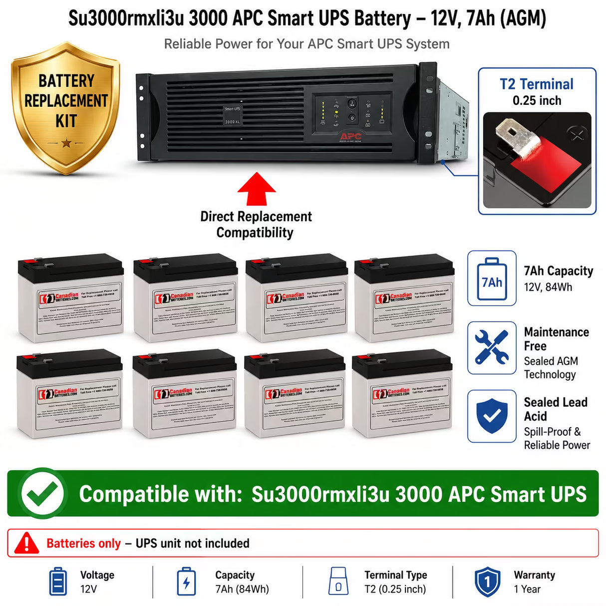 Su3000rmxli3u 3000 Apc Smart UPS Battery UPS Batteries CB Range