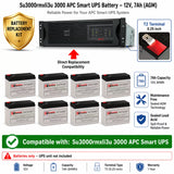 Su3000rmxli3u 3000 Apc Smart UPS Battery UPS Batteries CB Range