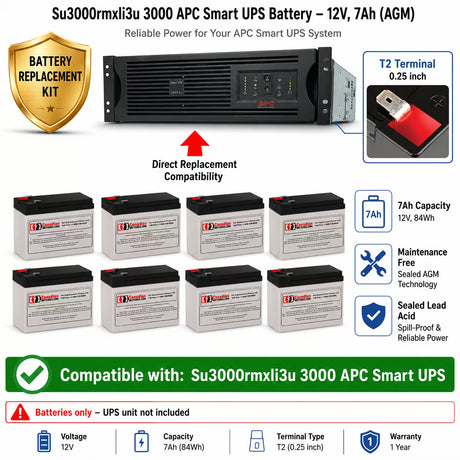 Su3000rmxli3u 3000 Apc Smart UPS Battery UPS Batteries CB Range