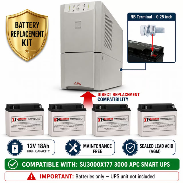 APC SU3000X177 UPS Battery Replacement RBC11 12V 18Ah 4 Pack UPS Batteries CB Range