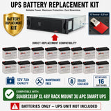 UPS Battery for SU48R3XLBP APC Smart UPS RBC105 16 Pack UPS Batteries CB Range