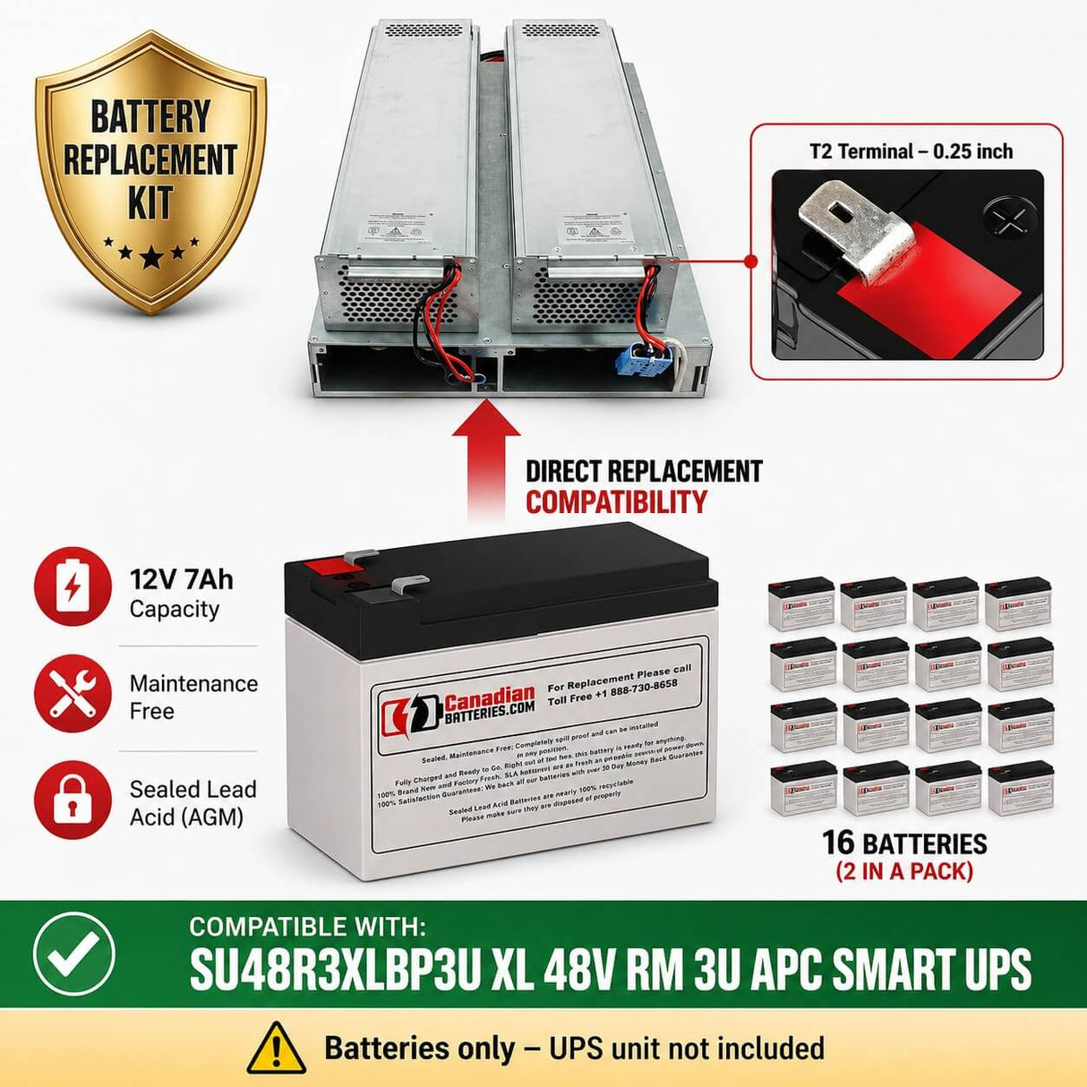 UPS Battery for APC SU48R3XLBP3U XL 48V RM 3U Smart-UPS – RBC105 Replacement 12V 7Ah AGM Battery Kit (16 Pack) UPS Batteries CB Range