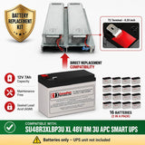 UPS Battery for APC SU48R3XLBP3U XL 48V RM 3U Smart-UPS – RBC105 Replacement 12V 7Ah AGM Battery Kit (16 Pack) UPS Batteries CB Range