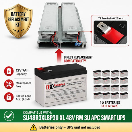 UPS Battery for APC SU48R3XLBP3U XL 48V RM 3U Smart-UPS – RBC105 Replacement 12V 7Ah AGM Battery Kit (16 Pack) UPS Batteries CB Range