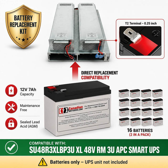 UPS Battery for APC SU48R3XLBP3U XL 48V RM 3U Smart-UPS – RBC105 Replacement 12V 7Ah AGM Battery Kit (16 Pack) UPS Batteries CB Range