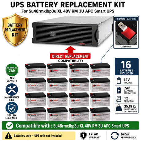 APC SU48RMXLBP3U XL Replacement Battery Kit 16x 12V 7Ah AGM UPS Batteries CB Range