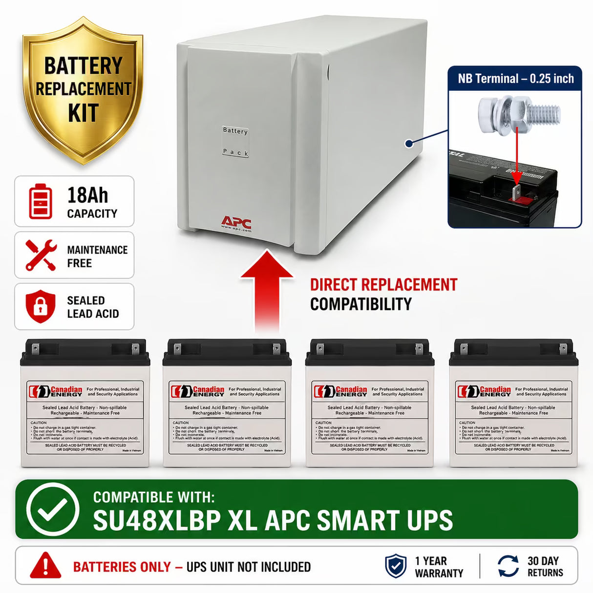 APC RBC11 Replacement Battery Kit 4 Pack 12V 18Ah for SU48XLBP UPS Batteries CB Range