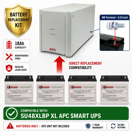 APC RBC11 Replacement Battery Kit 4 Pack 12V 18Ah for SU48XLBP UPS Batteries CB Range