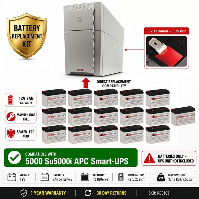 RBC105 UPS Battery Kit for APC SU5000I 5000VA UPS Batteries CB Range