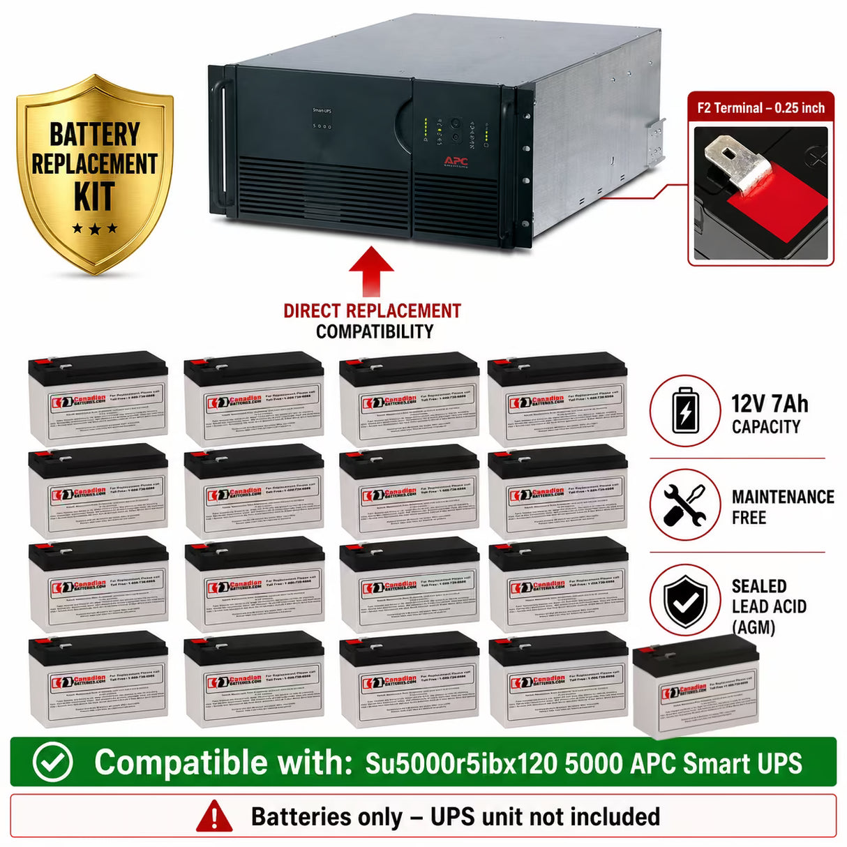 APC SU5000R5IBX120 UPS Replacement Battery Kit RBC105 12V 7Ah UPS Batteries CB Range