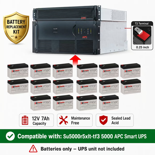 APC SU5000R5XLT-TF3 RBC105 Replacement Battery Kit 16x 12V 7Ah UPS Batteries CB Range
