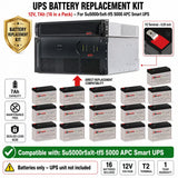 APC SU5000R5XLT-TF5 RBC105 Replacement Battery Kit 16x 12V 7Ah UPS Batteries CB Range