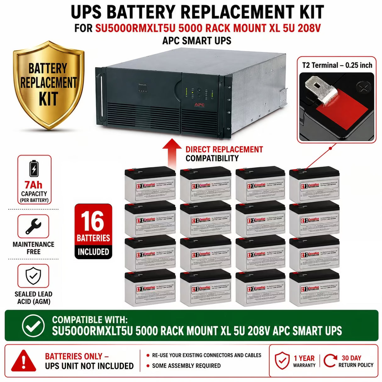 APC SU5000RMXLT5U RBC105 Replacement Battery Kit 16x 12V 7Ah UPS Batteries CB Range