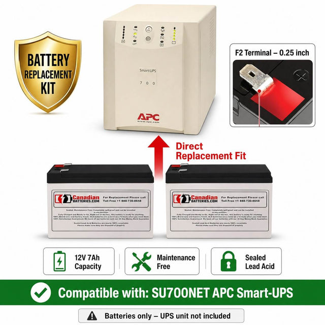 Su700net 700 Apc Smart UPS Battery UPS Batteries CB Range