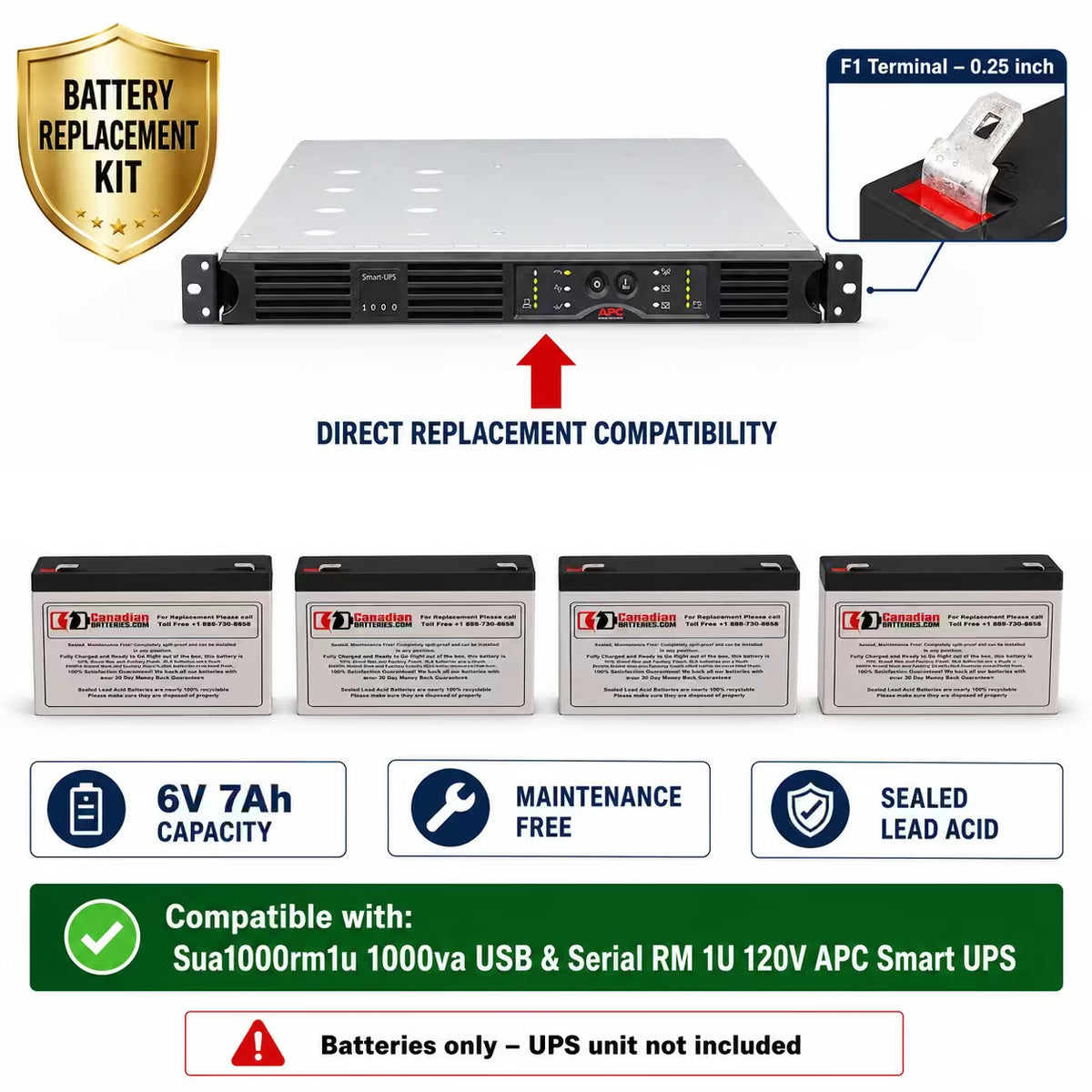 APC RBC34 Replacement Battery Kit for SUA1000RM1U – 4 x 6V 7Ah AGM UPS Batteries CB Range