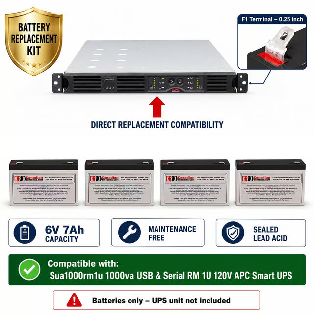 APC RBC34 Replacement Battery Kit for SUA1000RM1U – 4 x 6V 7Ah AGM UPS Batteries CB Range
