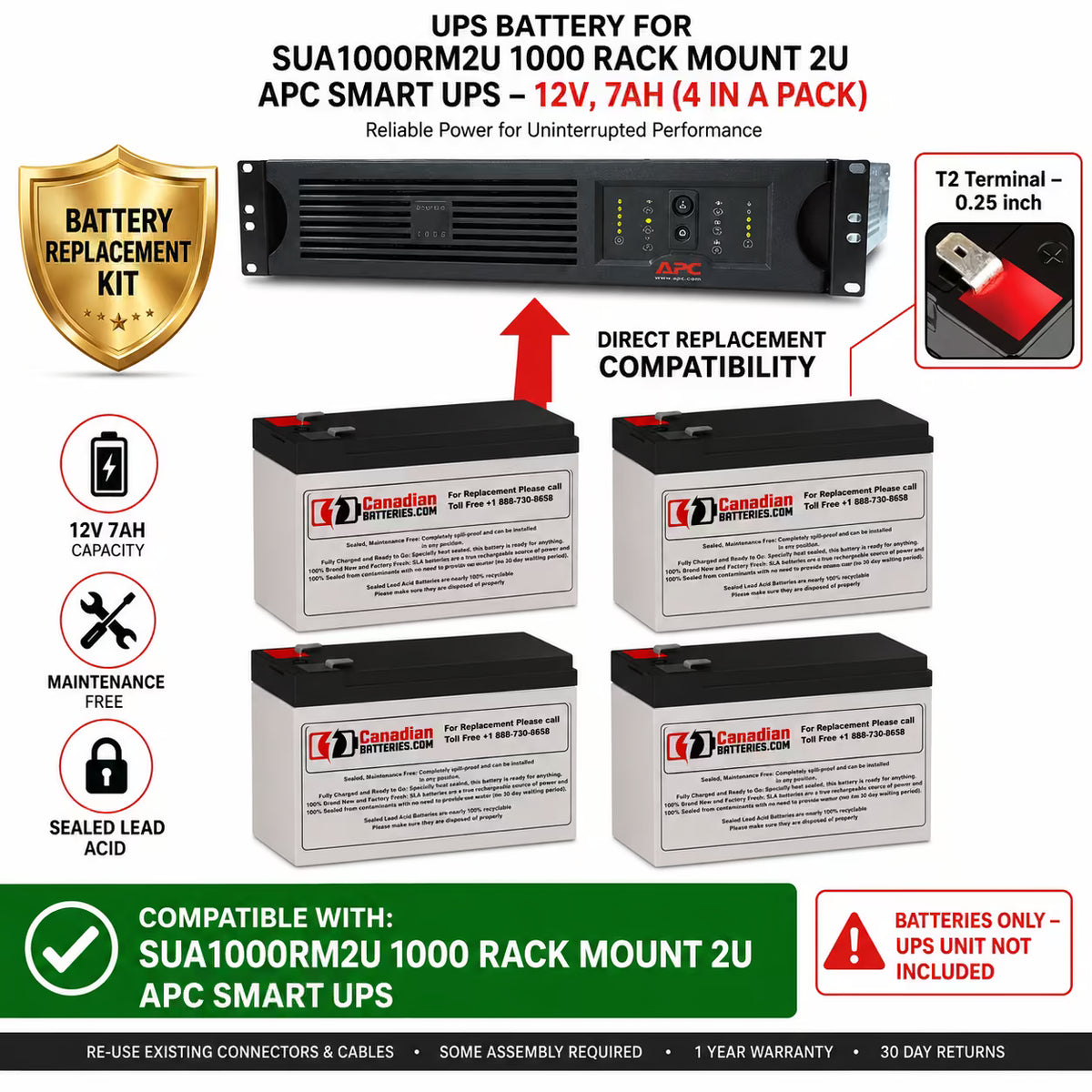 SUA1000RM2U APC Smart-UPS Replacement Battery Kit 4x 12V 7Ah UPS Batteries CB Range