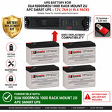SUA1000RM2U APC Smart-UPS Replacement Battery Kit 4x 12V 7Ah UPS Batteries CB Range