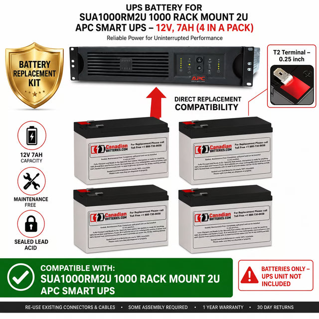 SUA1000RM2U APC Smart-UPS Replacement Battery Kit 4x 12V 7Ah UPS Batteries CB Range