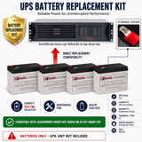 Sua1500rm2u Smart-UPS 1500va Rm 2u Apc Smart UPS Battery, 4 x 12V 7ah UPS Batteries CB Range
