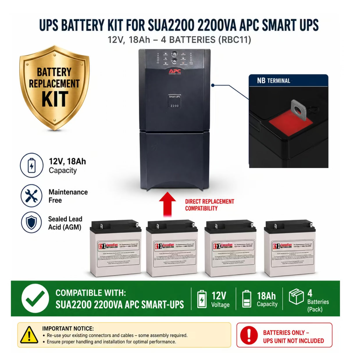 RBC11 Battery Kit for APC SUA2200 Smart UPS | 12V 18Ah AGM 4 Pack UPS Batteries CB Range