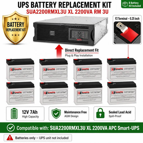 APC SUA2200RMXL3U UPS Battery Replacement RBC27 – 12V 7Ah AGM (8 Pack) UPS Batteries CB Range