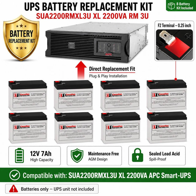 APC SUA2200RMXL3U UPS Battery Replacement RBC27 – 12V 7Ah AGM (8 Pack) UPS Batteries CB Range