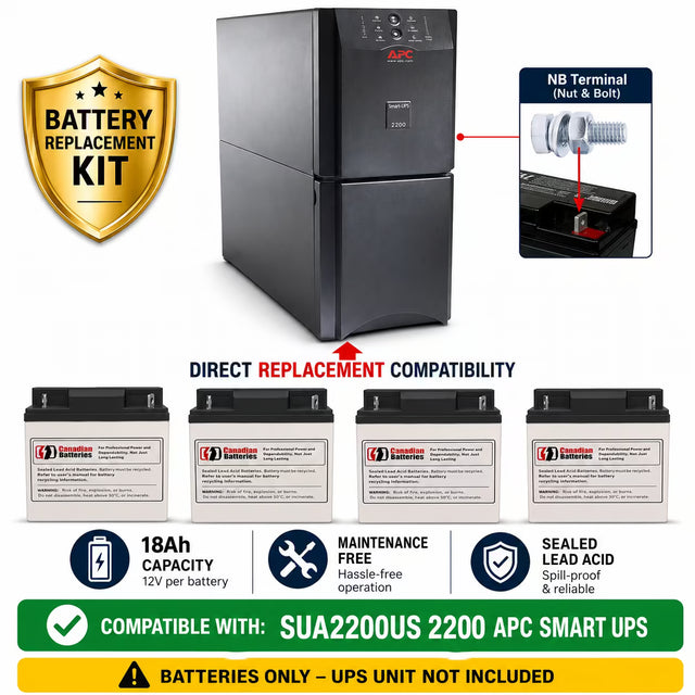 APC RBC11 Replacement Battery Kit 4x 12V 18Ah AGM for SUA2200US UPS Batteries CB Range