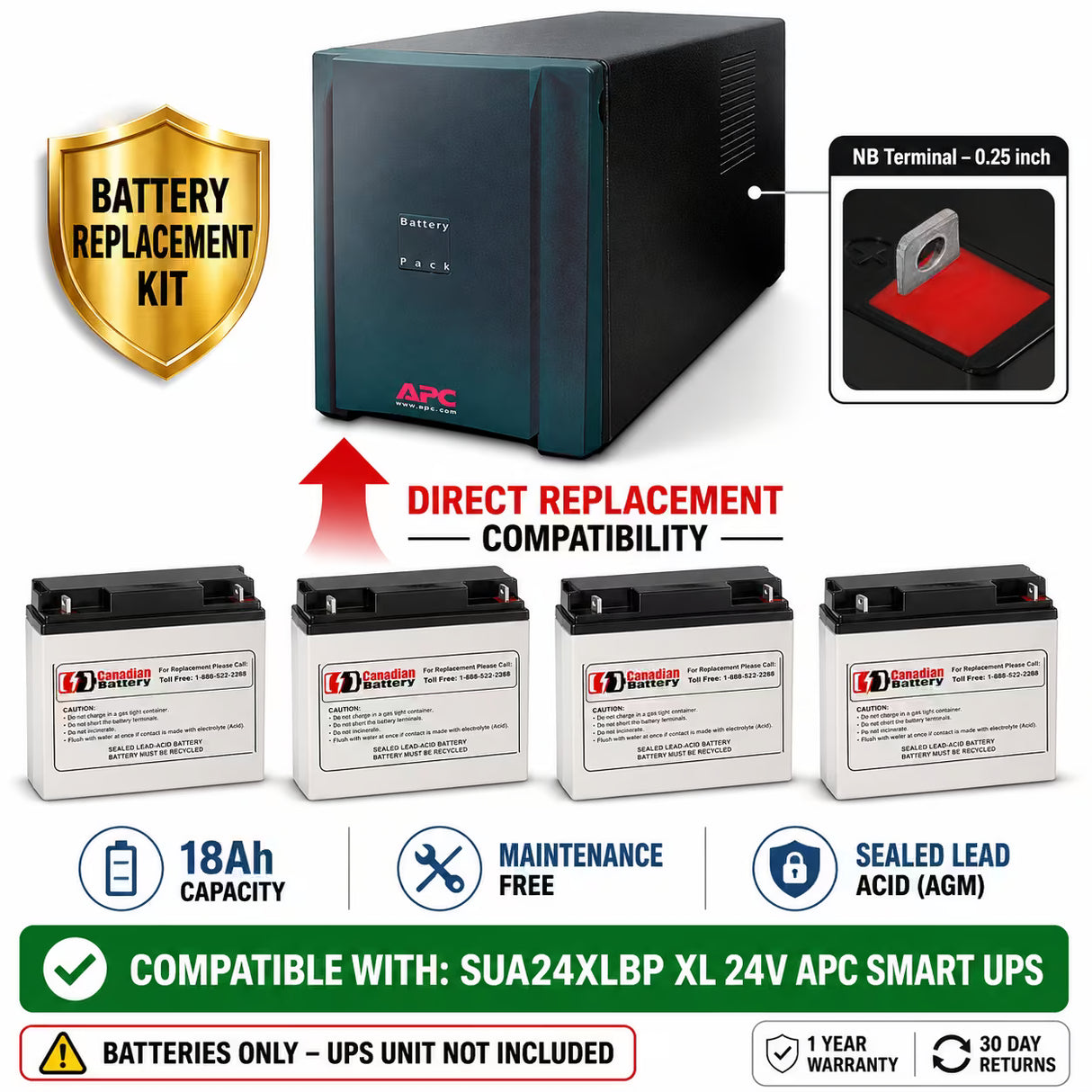 APC SUA24XLBP RBC11 Replacement Battery Kit 12V 18Ah 4 Pack UPS Batteries CB Range
