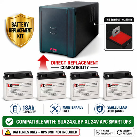 APC SUA24XLBP RBC11 Replacement Battery Kit 12V 18Ah 4 Pack UPS Batteries CB Range