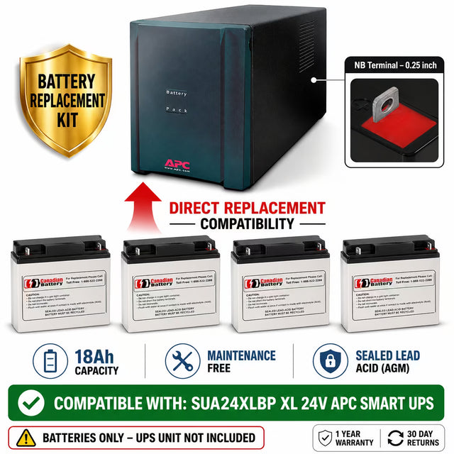 APC SUA24XLBP RBC11 Replacement Battery Kit 12V 18Ah 4 Pack UPS Batteries CB Range