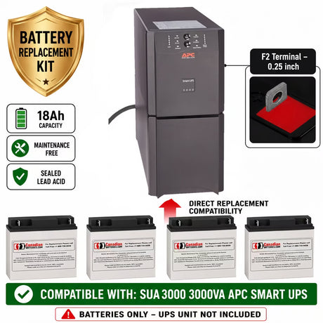 APC SUA3000 3000VA RBC11 Replacement Battery Kit 12V 18Ah 4 Pack UPS Batteries CB Range