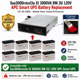 Sua3000rmxl3u Xl 3000va Rm 3u 120v Apc Smart UPS Battery UPS Batteries CB Range