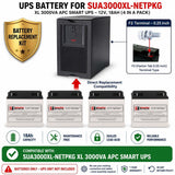 UPS Battery for APC SUA3000XL-NETPKG Smart-UPS XL 3000VA – 12V 18Ah (4 Pack) RBC11 Replacement UPS Batteries CB Range