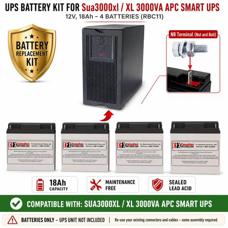 UPS Battery for APC SUA3000XL Smart-UPS 3000VA – 12V 18Ah (4 Pack, RBC11 Replacement) UPS Batteries CB Range
