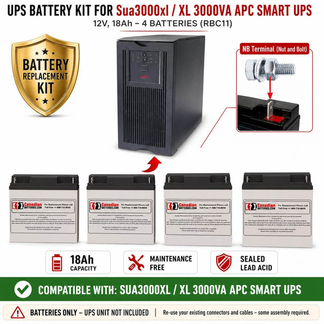 UPS Battery for APC SUA3000XL Smart-UPS 3000VA – 12V 18Ah (4 Pack, RBC11 Replacement) UPS Batteries CB Range