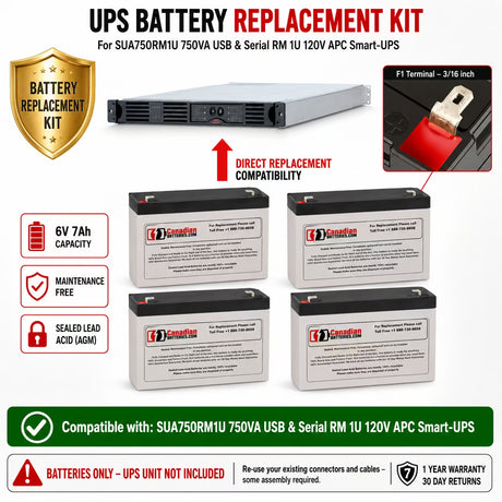 SUA750RM1U APC Smart-UPS RBC34 Replacement Battery Kit 6V 7Ah (4 Pack) UPS Batteries CB Range