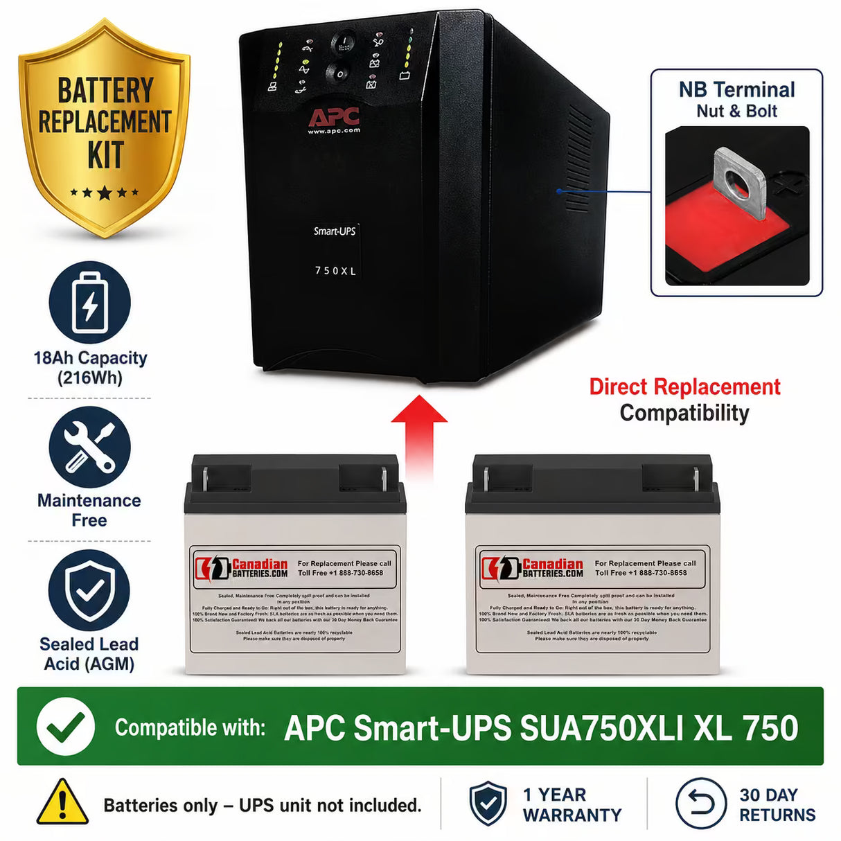Sua750xli Xl 750 Apc Smart UPS Battery UPS Batteries CB Range