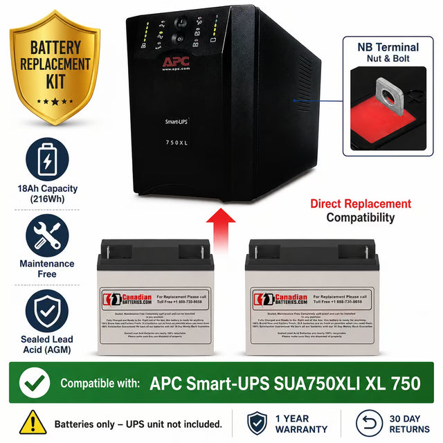 Sua750xli Xl 750 Apc Smart UPS Battery UPS Batteries CB Range